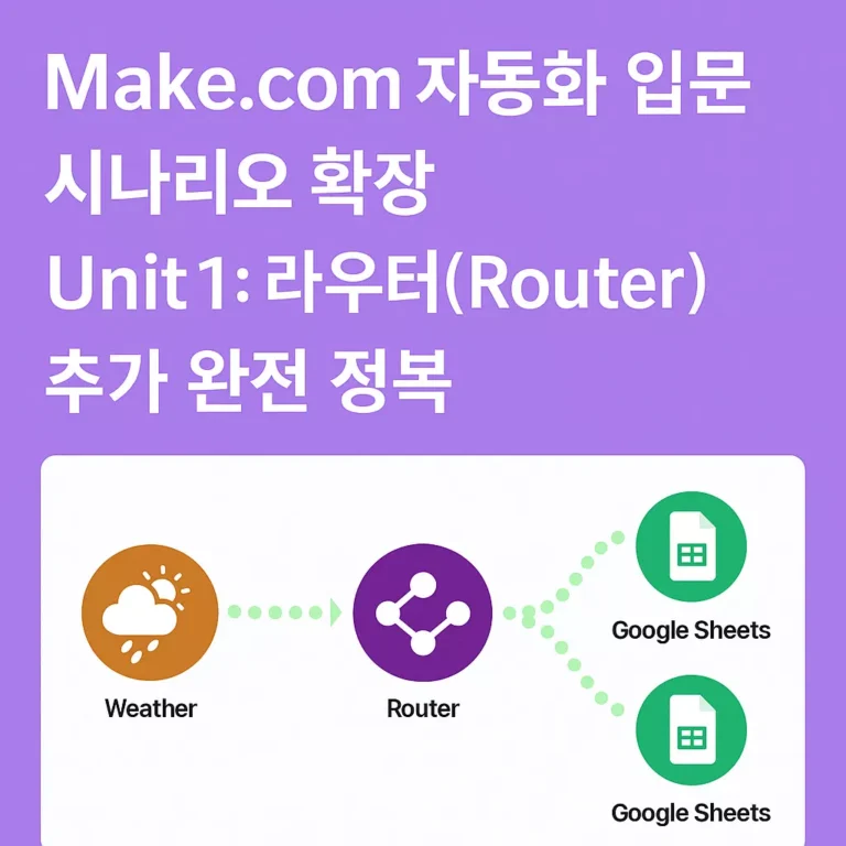 메이크자동화입문 시나리오 확장-1