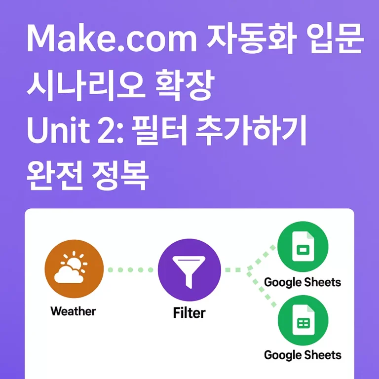 메이크 자동화입문 시나리오 확장-2