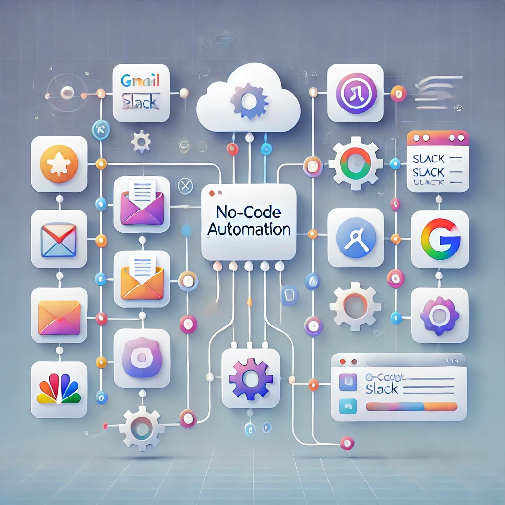 Make.com 튜토리얼-Make Academy Unit 3